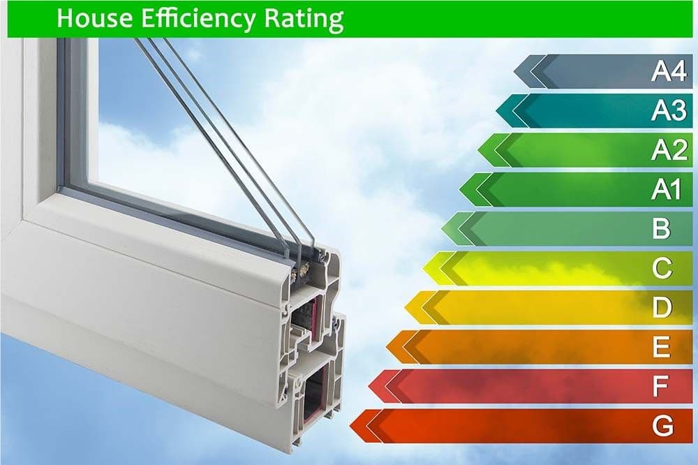 Energy Efficient Windows